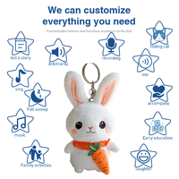 Lapin doux personnalisé de haute qualité avec carotte Kawaii Mini porte-clés lapin en peluche Animal mignon