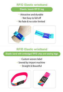 สายรัดข้อมือยางยืด NFC กันน้ำ พิมพ์โลโก้ได้ พร้อม RFID สำหรับควบคุมการเข้าออกยิม หรือใช้เป็นตั๋วเข้างาน - Product Image 2