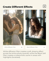 Filtre de diffusion blanc K&F Concept Nano-X 49-82 mm ultra-clair, multicouche, imperméable et résistant aux rayures pour appareil photo reflex numérique