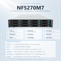 Server Rak NF5270M7 NF5270G7 2U Prosesor Ganda DDR5 NVMe SSD SATA Switches Firewall Kartu Appliance
