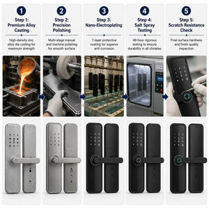 Electronic Digital <b>Locks</b> <b>Sliding</b> <b>Door</b> Smart <b>Lock</b> with Security Wifi Hotel Main Fingerprint Aluminum Tuya <b>Door</b> Smart <b>Lock</b> - Product Image 6