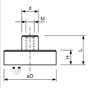 مغناطيس نيوديميوم بالجملة بأحجام M3 وM6 وM8، مع جلبة ملولبة، مطلي بالنيكل - Product Image 5