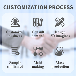 Contenedores duraderos de plástico transparente para sándwich con tapas con bisagras Contenedores triangulares para comida para llevar para restaurante Material PET - Product Image 6