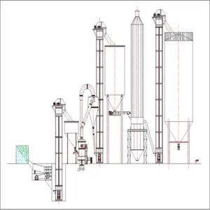 Profesional diseñado Vertical polvo de yeso calcinación planta con salida diaria 50-550 toneladas