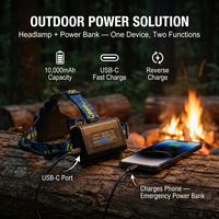 Lampe frontale LED laser blanche rechargeable pour camping, pêche, travail en extérieur, lampe torche frontale zoomable pour randonnée nocturne