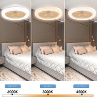 Ventilateur de plafond 2-en-1 avec variateur de vitesse et de luminosité, kit d'ampoule avec prise pour ventilateur et télécommande