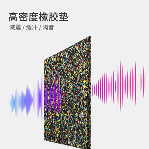 Tapis en caoutchouc haute densité pour l'isolation acoustique et l'absorption des chocs, protection pour sol de salle de sport à domicile - Product Image 1