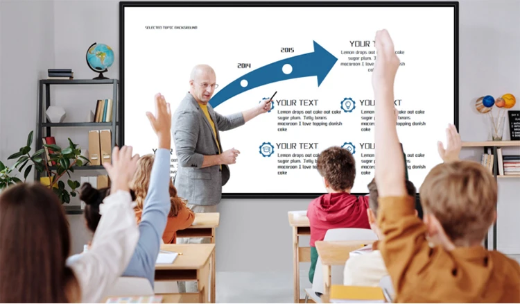 Top Quality Smart Office Electronic Whiteboard For Zoom Interactive Touch Screens Education