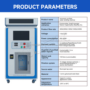 เครื่องจำหน่ายน้ำดื่มอัตโนมัติ 24 ชม. แบบกำหนดเองสำหรับชุมชน 400 แกลลอนต่อวัน ระบบกรอง 11 ขั้นตอน พร้อมระบบชำระเงินหลายรูปแบบ และระบบฆ่าเชื้อ UV/โอโซน - Product Image 2