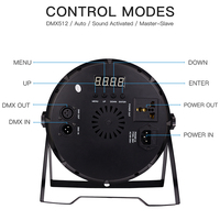 Projecteur LED de scène Big Dipper LPC004 18*8W RGBW 4-en-1 pour DJ, mariages et fêtes