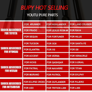 Amortiguador trasero para <span class=keywords><strong>Suzuki</strong></span> <span class=keywords><strong>Baleno</strong></span>, piezas de coche de buena calidad, OEM 633186, proveedor al por mayor, <span class=keywords><strong>precio</strong></span> barato - Product Image 6