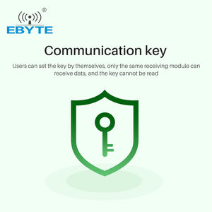 Ebyte ODM E22-400T33S SX1262 <b>RF</b> Chip Long-distance Communication 433mhz Relay Networking Lora <b>Module</b> LoRa <b>Wireless</b> <b>Module</b> - Product Image 5