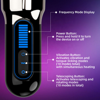 5-in-1 Wasserdichte Penispumpe Männlicher Masturbator mit Saug-, Stoß-, Rotations- und 7-fach Leckfunktion Vibrator Erotikspielzeug für Männer