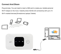 Nouveau routeur mobile portable 4G LTE 150 Mbps MIFI avec emplacement pour carte SIM pour une utilisation en extérieur