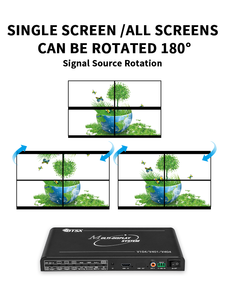 Многоэкранное устройство для сплайсинга Bitvisus 1x4 и 1x3 4K, программируемый видеопроцессор EDID 4K60HzBIT-MSE-4K60-104PRO - Product Image 5