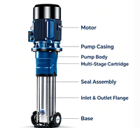 Pompa Sentrifugal Multistage Vertikal CNP CDM CDMF 1/3/5/10/15/18/19/20/21/22FSWPC Pompa Pendorong Air Stainless Steel