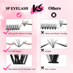 SP EYELASH Silk 3D Effect Fluffy Fans Nouveau Design Kit de <span class=keywords><strong>Cils</strong></span> en Grappes DIY <span class=keywords><strong>Cils</strong></span> Segmentés 20D 30D 40D <span class=keywords><strong>Cils</strong></span> Individuels en Grappes - Product Image 5