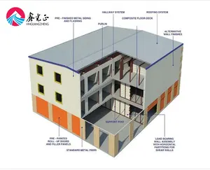 热销装配式高层钢结构框架公寓酒店建筑施工