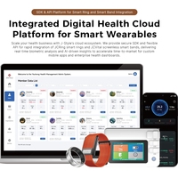 JCVital V7, Pulsera Inteligente de Salud con Patente OEM, ODM, SDK, API, Fabricada por una Empresa con Experiencia a Largo Plazo en I+D