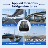 Joint d'expansion en caoutchouc sur mesure pour pont, plaque de pont, joints d'expansion élastiques, dispositif d'étanchéité, résistant à l'usure, anti-âge