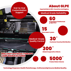 แผงไฟบำบัดแสงสีแดงและอินฟราเรดใกล้ (NIR) แบบยืน GLPE 720W 1060nm สำหรับร่างกายเต็มรูปแบบ 474 LEDs สำหรับใช้ในบ้าน ฟิตเนส ปลั๊กแบบ US รับประกัน 5 ปี - Product Image 5