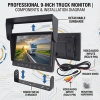 Système de moniteur grand angle à vision frontale 9 pouces | Prise d'aviation à 4 broches | Caméra de recul 3 canaux à atténuation automatique 1080P pour camion, bus, camping-car