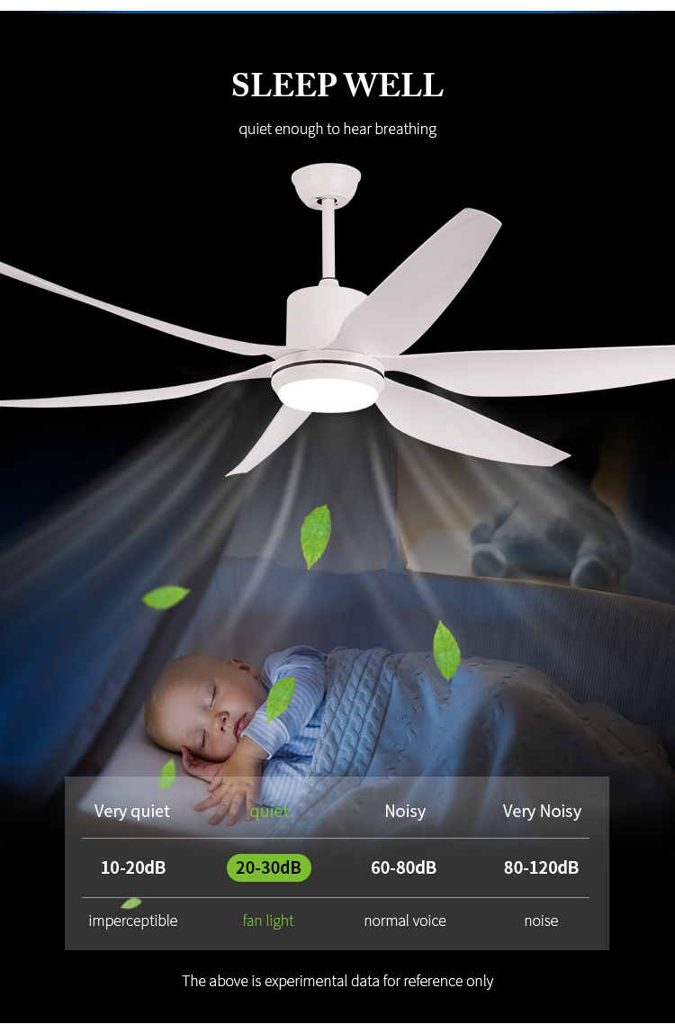 Breezelux 66 inch Metal blades decorative industrial smart remote control ceiling fan with LED light