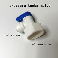 LY-001C filetage femelle de 3/4 "à 1/4" O.D. Raccord rapide de valve de réservoir de pression de réservoir de Tube purificateur d'eau