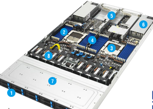 Nuevo Servidor Flexible y Expandible RS700A-E13-RS12U con Doble Procesador AMD 9005 para Multitarea - Product Image 4