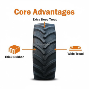 Neumático Agrícola Radial 280/70R20 con Patrón TR-1W de Triangle, Neumático para Tractor, Cosechadora y Maquinaria Agrícola - Product Image 1