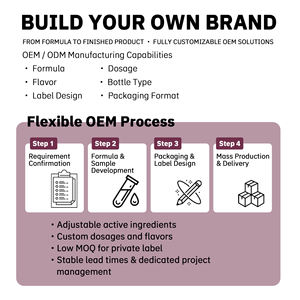 Mélange Herbal Naturel pour la Santé Menstruelle des Femmes Adultes : Gouttes Orales de Mère-aimée, Citronnelle, Camomille, Framboise Sacrée et <span class=keywords><strong>Rose</strong></span> - Product Image 4