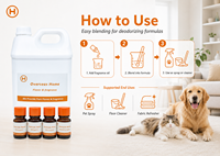 Parfums longue durée pour animaux de compagnie – Remise sur les commandes importantes – Sûrs et non irritants – ODM personnalisé pour l'entretien quotidien des chiots et chatons