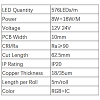 Bande LED RGB IC programmable 12V 24V 576 LED par mètre 8W+16W/M PCB 10mm IP20 Ruban lumineux flexible découpable