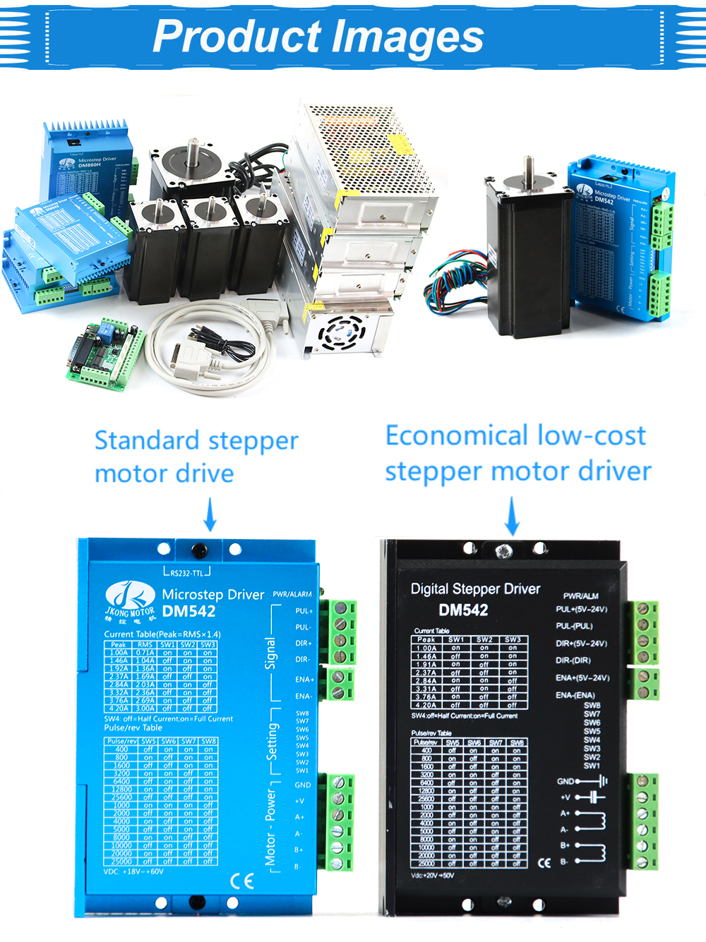 Dc Stepper Motor Kits 4pcs Dm542 Driver+ 4 Pcs Nema23 112mm 3m Motor+1 Set Mach3 + 24v 36v Power Supply For Cnc