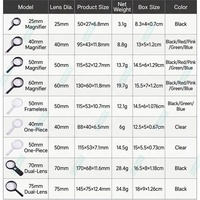 25mm 40mm 50mm 60mm 75mm Portable Pocket Reading Glass Optical Handheld Magnifier