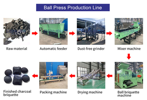 Pillow shape charcoal coal briquette <b>press</b> <b>machine</b> high output hydraulic Powder ball forming machinery - Product Image 3
