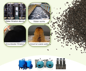 CAS-Nr. 1313-13-9 Manganoxid-Pulver 60% MnO2 Landwirtschaftliche Qualität 200-300 Mesh Bodenverbesserer - Product Image 3