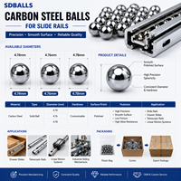 Billes en acier de qualité supérieure pour broyage, 3,5 mm, 4,5 mm, 5,5 mm, billes en acier au carbone, billes de polissage