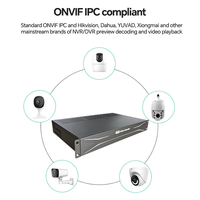 Contrôleur de mur vidéo IP H.265 5MP 3MP 2MP, décodeur de caméra IP 9 écrans, décodeur vidéo réseau pour affichage sur moniteur