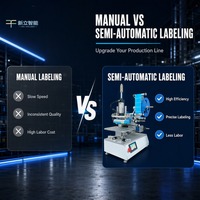 Machine d'étiquetage semi-automatique électrique à surface plane avec écran tactile pour les bouteilles en verre, les boîtes et les couvercles de cosmétiques et de boissons