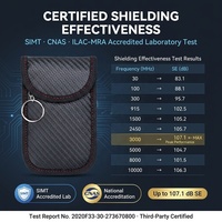 Pochette de protection pour clé de voiture en PU carbone, anti-RFID, anti-relais, anti-vol, vente en gros d'usine