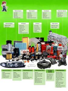 Kia Gaz Kelebeği Gövdesi Contası için 28312-2G000/283122G000 Yüksek Sıcaklık Gaz Kelebeği Gövdesi Contası - Product Image 6