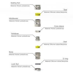 EX5 bronze à prova de explosão IP68 impermeável baixa tensão Industrial cabo braçadeira <span class=keywords><strong>Plug</strong></span> - Product Image 2