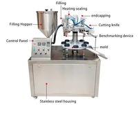 Machine de remplissage et de scellage de dentifrice, remplisseuse de tubes à scellage thermique, scelleuse semi-automatique à pliage et sertissage pour sacs et emballages en bois