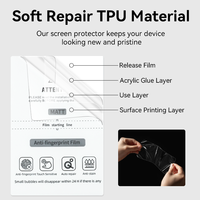 Film hydrogel TPU mat dépoli 0,135 mm, 120x180 mm, anti-traces de doigts, auto-réparateur, pour machine de découpe