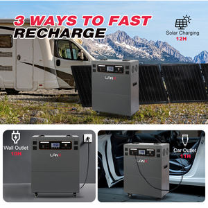 Qualité professionnelle nouveau produit stockage d'énergie 5000W système d'énergie solaire fer maison centre commercial extérieur centrale solaire - Product Image 5