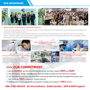 Hotelkamerkaart sleutelhanger visitekaartje PVC mini-tag gecodeerd magnetisch RFID NFC lidmaatschap betalingsfuncties aanpasbaar waterdicht - Product Image 5