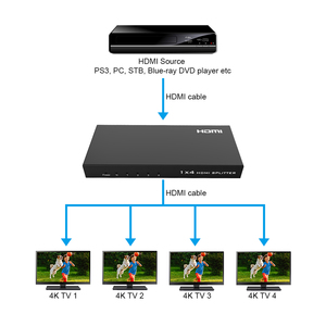 ตัวแยกสัญญาณ <span class=keywords><strong>HDMI</strong></span> 4K 1x4 1 อินพุต 4 เอาต์พุต พร้อมสวิตช์เสียง รองรับ <span class=keywords><strong>HDMI</strong></span> <span class=keywords><strong>1.4</strong></span> และ HDCP <span class=keywords><strong>1.4</strong></span> รองรับ 3D, EDID - Product Image 2