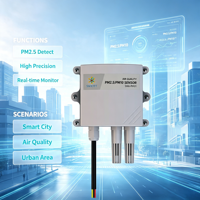 Capteur intelligent de qualité de l'air IoT SW6PM01, détecteur de gaz toxiques PM et de bruit, RS485 Modbus RTU, IP65, montage mural, passerelle LoRaWAN, plateforme cloud