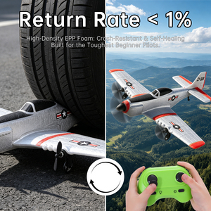 ZHIYANG ZY-908 <span class=keywords><strong>Aereo</strong></span> RC ad Ala Fissa in Schiuma - Giocattolo Volante con Telecomando Wireless, Motore a Cuscinetto a Vuoto, Adatto ai Principianti, Aeroplano Elettrico da Esterno - Product Image 2